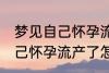 梦见自己怀孕流产了怎么回事 梦见自己怀孕流产了怎么了